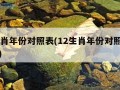 12生肖年份对照表(12生肖年份对照表英文版)