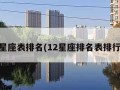 12星座表排名(12星座排名表排行表)