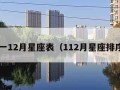 1一12月星座表（112月星座排序）