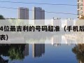 手机后4位最吉利的号码超准（手机后四位吉凶号码表）