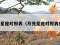 月亮星座对照表（月亮星座对照表查询）