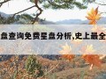 在线星盘查询免费星盘分析,史上最全星盘免费查询