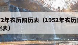 1972年农历阳历表（1952年农历阳历对照表）