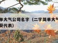 二字简单大气公司名字（二字简单大气公司名字向日葵代表）