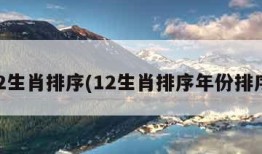 12生肖排序(12生肖排序年份排序)