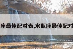 水瓶座最佳配对表,水瓶座最佳配对表男