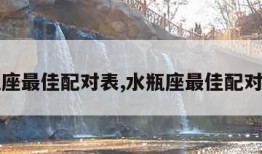 水瓶座最佳配对表,水瓶座最佳配对表男