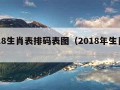 2018生肖表排码表图（2018年生肖码表）