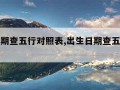 出生日期查五行对照表,出生日期查五行对照表免费