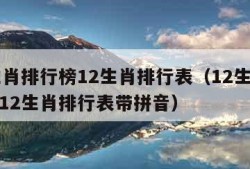 12生肖排行榜12生肖排行表（12生肖排行榜12生肖排行表带拼音）