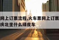 火车票网上订票流程,火车票网上订票流程萍乡到重庆北坐什么绿皮车