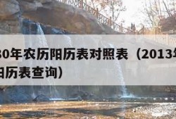 1980年农历阳历表对照表（2013年农历阳历表查询）