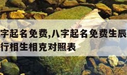 根据八字起名免费,八字起名免费生辰八字取名字五行相生相克对照表