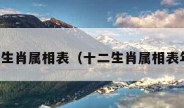 十二生肖属相表（十二生肖属相表年龄）