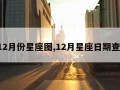 112月份星座图,12月星座日期查询