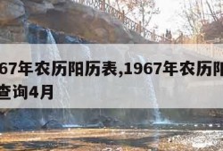 1967年农历阳历表,1967年农历阳历表查询4月