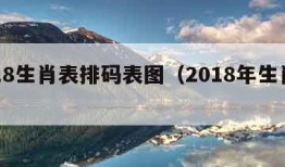 2018生肖表排码表图（2018年生肖码表）