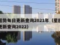 星座运势每日更新查询2021年（星座运势每日更新查询2022）