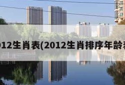 2012生肖表(2012生肖排序年龄表)