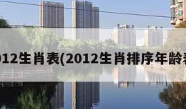 2012生肖表(2012生肖排序年龄表)