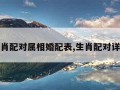 生肖配对属相婚配表,生肖配对详解