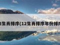 12生肖排序(12生肖排序年份排序)