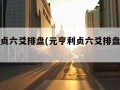 元亨利贞六爻排盘(元亨利贞六爻排盘在线起卦)