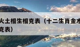 金木水火土相生相克表（十二生肖金木水火土相生相克表）