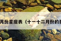 112月份星座表（十一十二月份的星座）